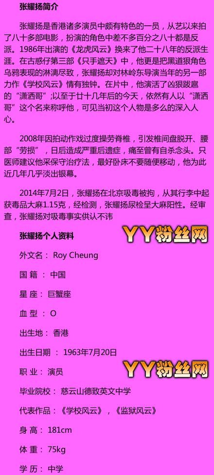 張耀揚(yáng)個(gè)人資料