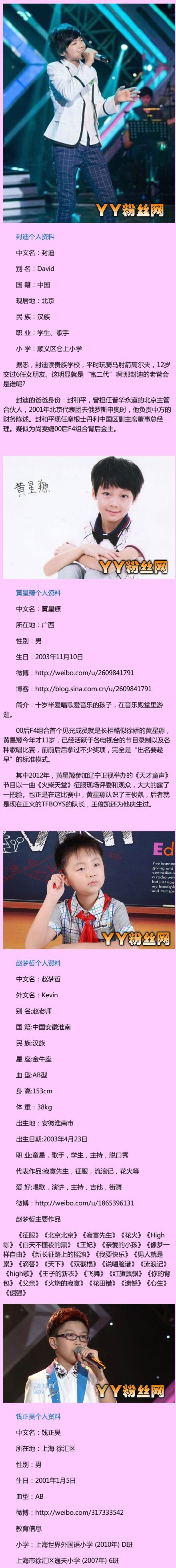 00后f4成員資料