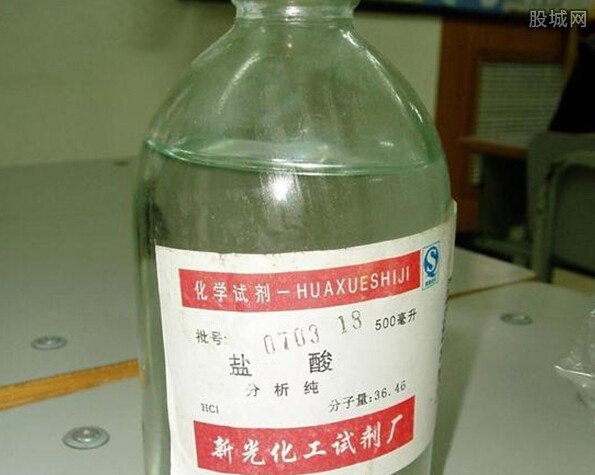 鹽酸潑兒刀砍妻子