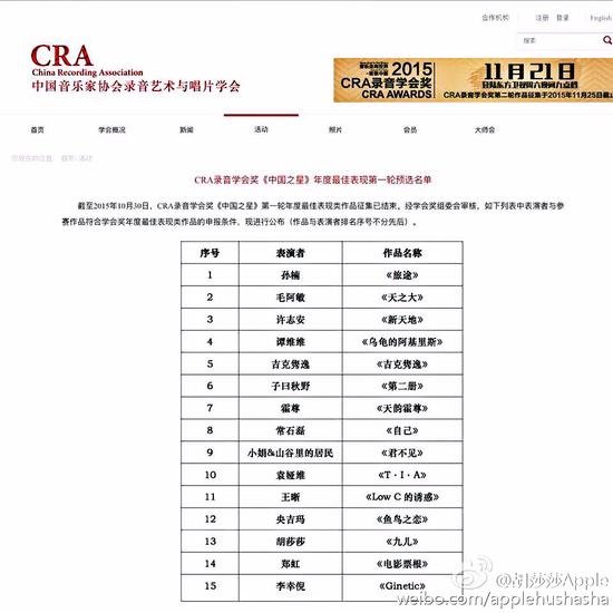 網(wǎng)曝中國之星選手名單謝霆鋒竇靖童或同臺(tái) 周杰倫李宇春受粉絲期待