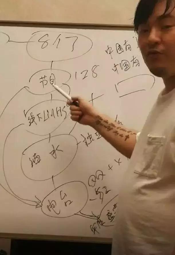 劉洲向張建華介紹8億規(guī)模的live house 項目，此為1500萬錢款的由頭
