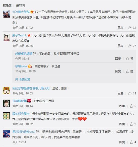 網友吐槽ofo退押金周期延長