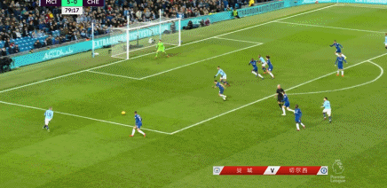 英超-阿圭羅戴帽斯特林兩球 曼城6-0屠切爾西登頂