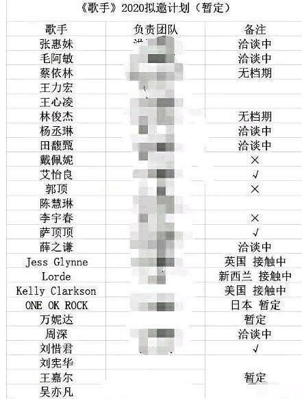 2020װl(f) 2020煢ˆ