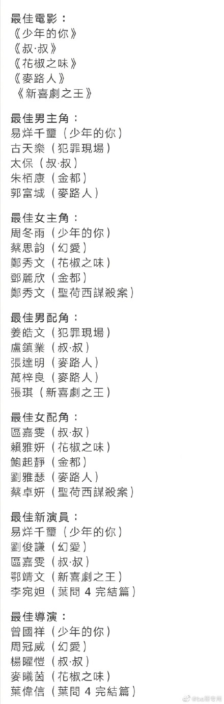 2020۽(jing) ӰӰӰl